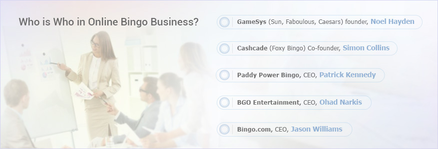 Popular Online Bingo Managers