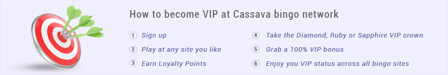 VIP system Cassava Bingo sites